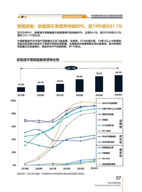 惠州318起亚对未来市场的预测，名爵汽车品牌文化的传播